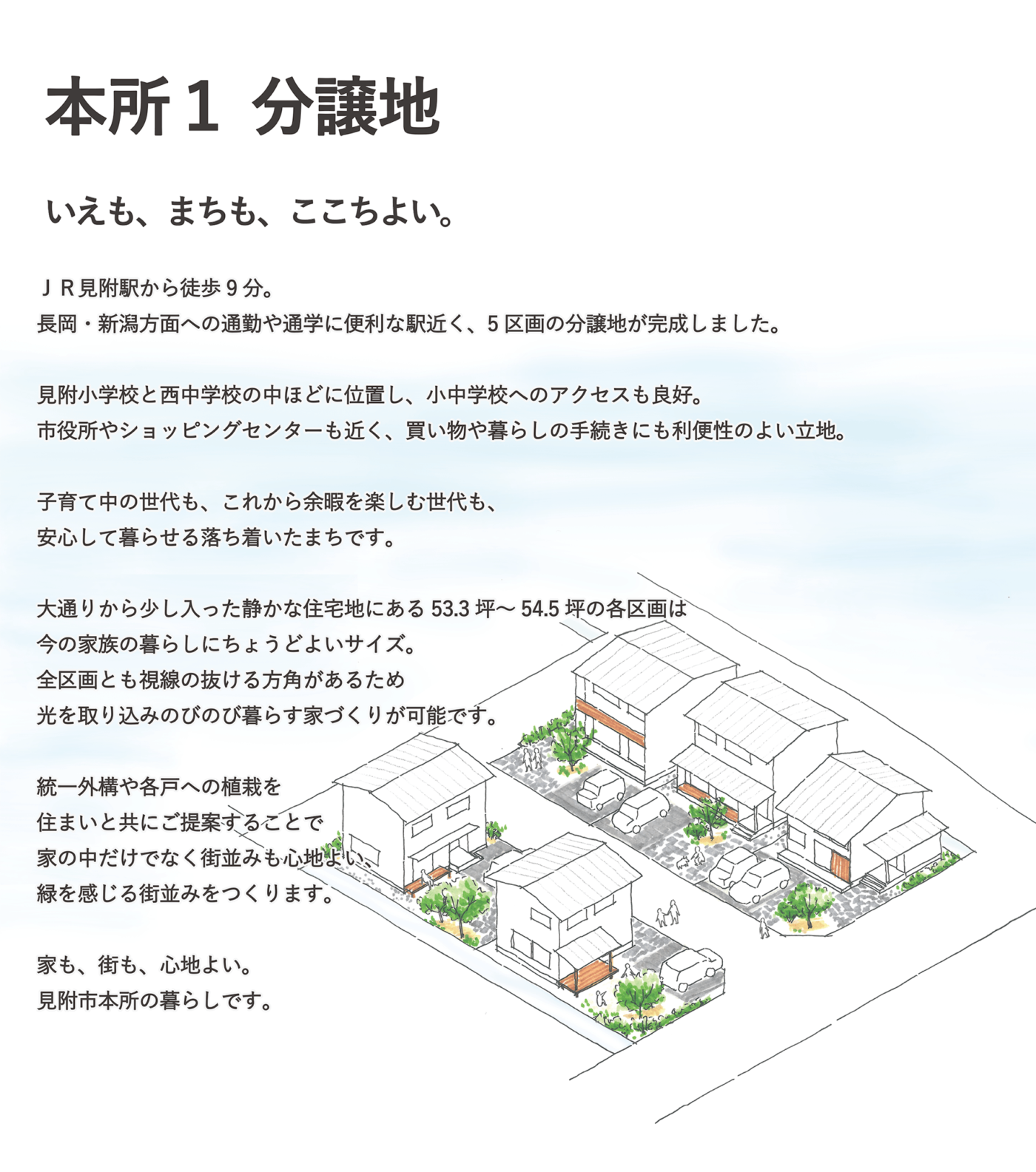 【見附市】 本所１ 分譲地
